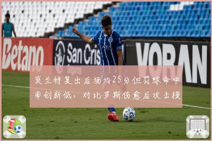 莫兰特复出后场均25分但罚球命中率创新低,对比罗斯伤愈后攻击模式调整