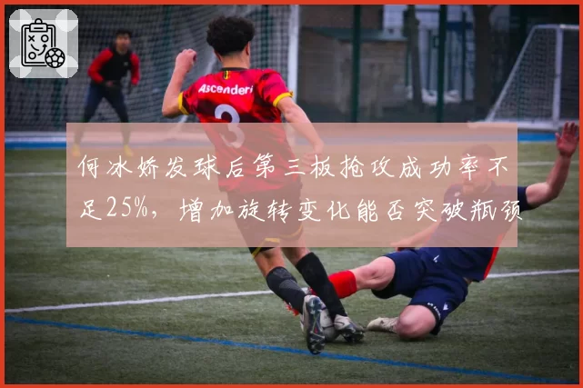 何冰娇发球后第三板抢攻成功率不足25%,增加旋转变化能否突破瓶颈?
